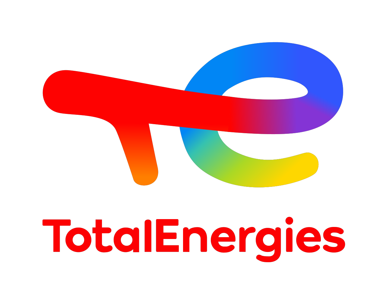 Total Energies